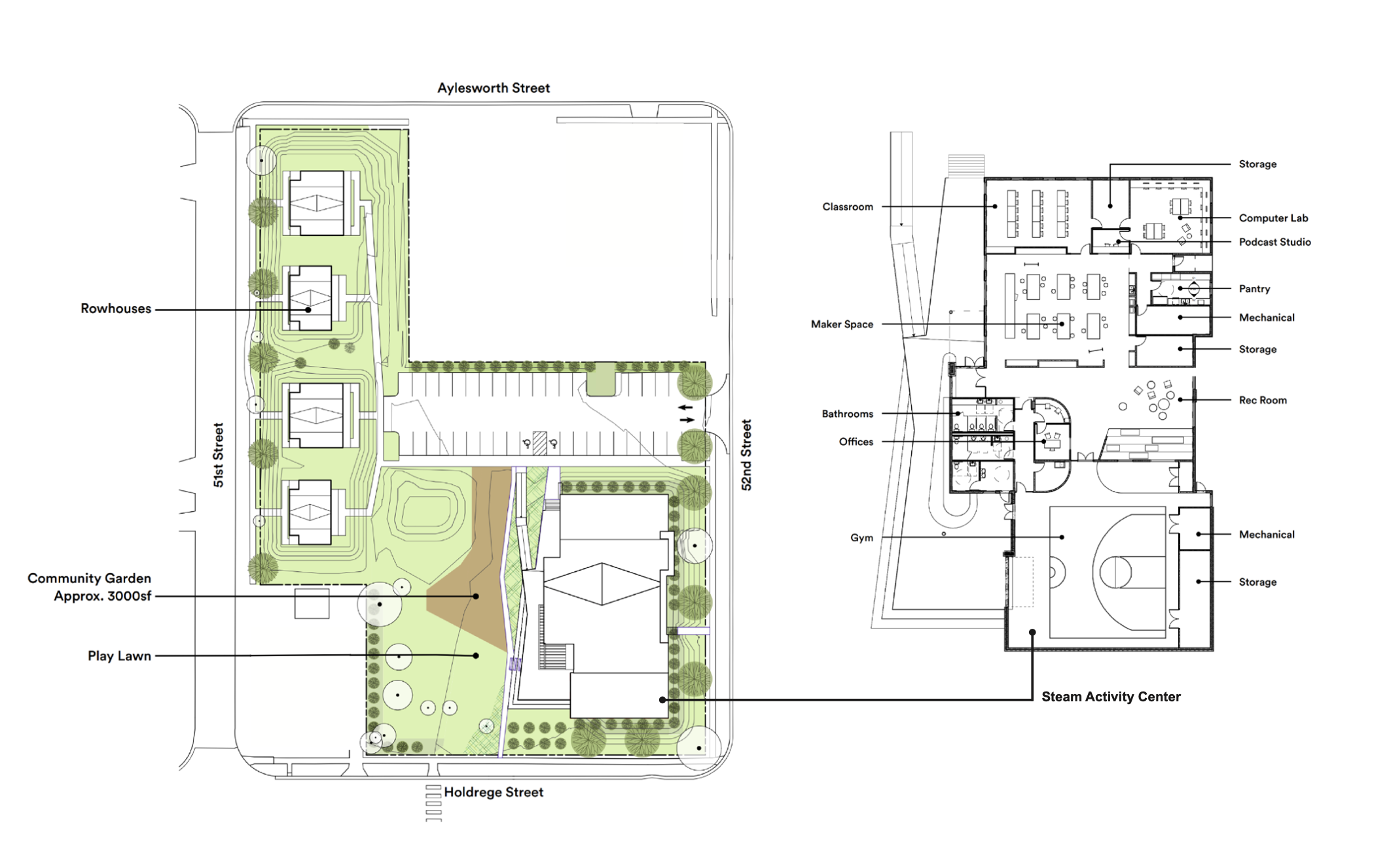 An overhead view of FiftyOne Commons that shows all project elements on the lot with a zoom in of the STEAM Activity Center. 